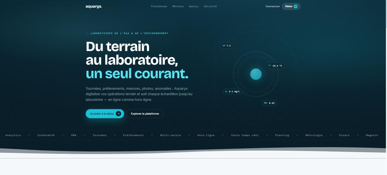 Preview of the Aquarys project